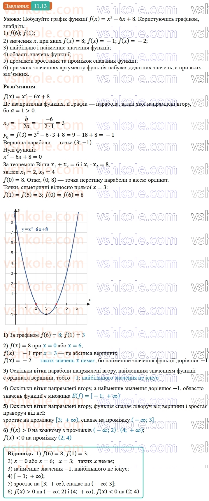 9-algebra-ag-merzlyak--2-kvadratichna-funktsiya-11-kvadratichna-funktsiya-yiyi-grafik-i-vlastivosti-13.jpg