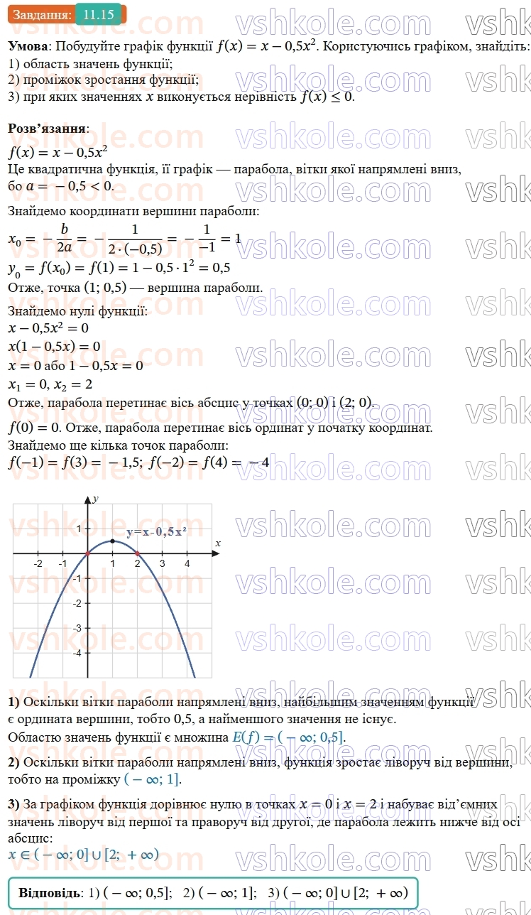 9-algebra-ag-merzlyak--2-kvadratichna-funktsiya-11-kvadratichna-funktsiya-yiyi-grafik-i-vlastivosti-15.jpg