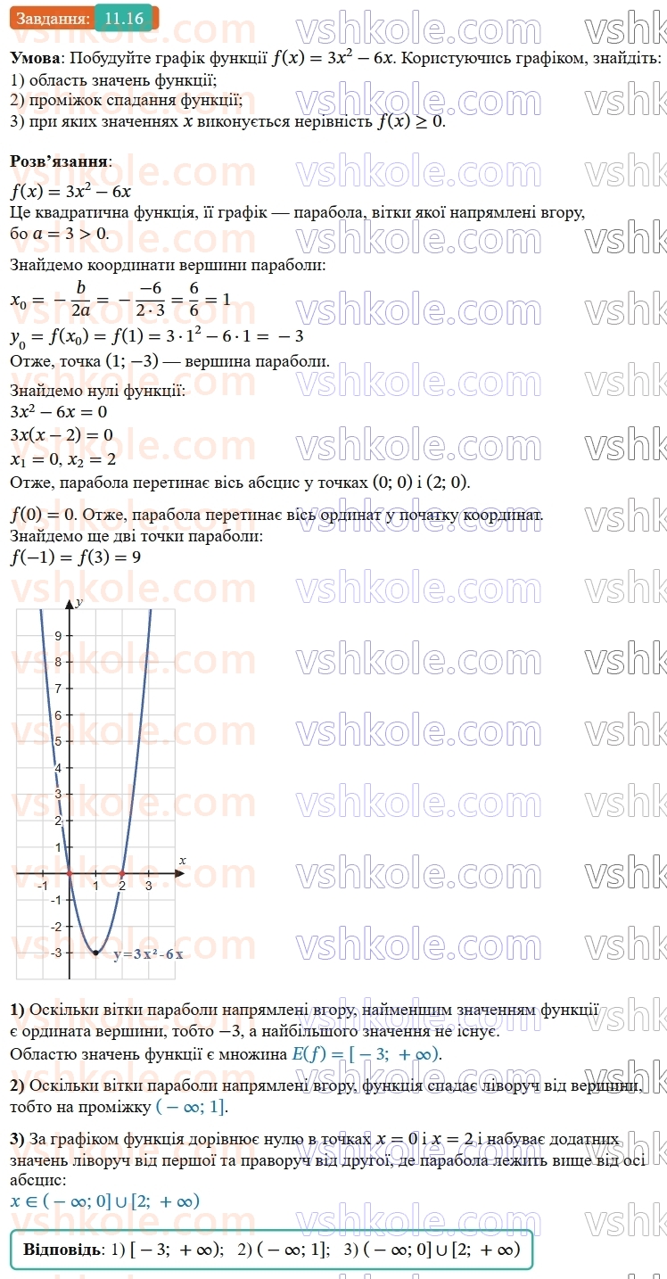 9-algebra-ag-merzlyak--2-kvadratichna-funktsiya-11-kvadratichna-funktsiya-yiyi-grafik-i-vlastivosti-16.jpg