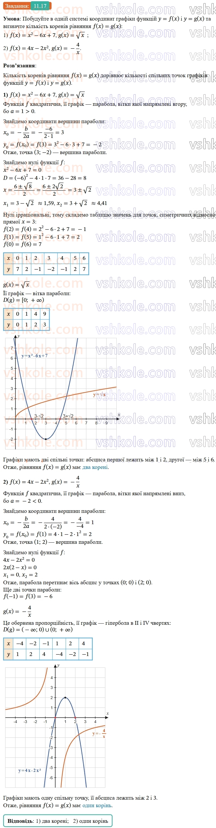 9-algebra-ag-merzlyak--2-kvadratichna-funktsiya-11-kvadratichna-funktsiya-yiyi-grafik-i-vlastivosti-17.jpg