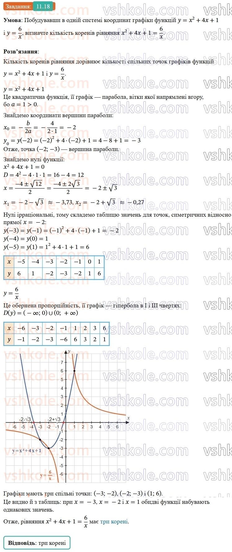 9-algebra-ag-merzlyak--2-kvadratichna-funktsiya-11-kvadratichna-funktsiya-yiyi-grafik-i-vlastivosti-18.jpg