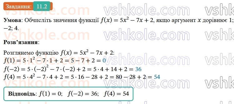 9-algebra-ag-merzlyak--2-kvadratichna-funktsiya-11-kvadratichna-funktsiya-yiyi-grafik-i-vlastivosti-2.jpg
