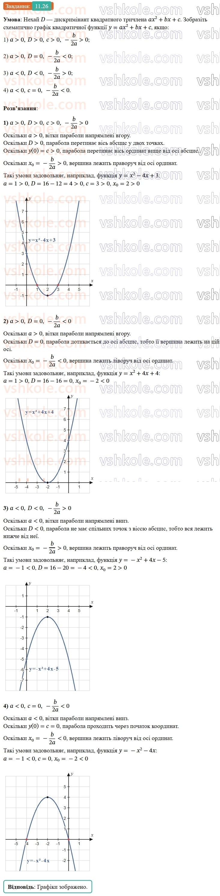 9-algebra-ag-merzlyak--2-kvadratichna-funktsiya-11-kvadratichna-funktsiya-yiyi-grafik-i-vlastivosti-26.jpg