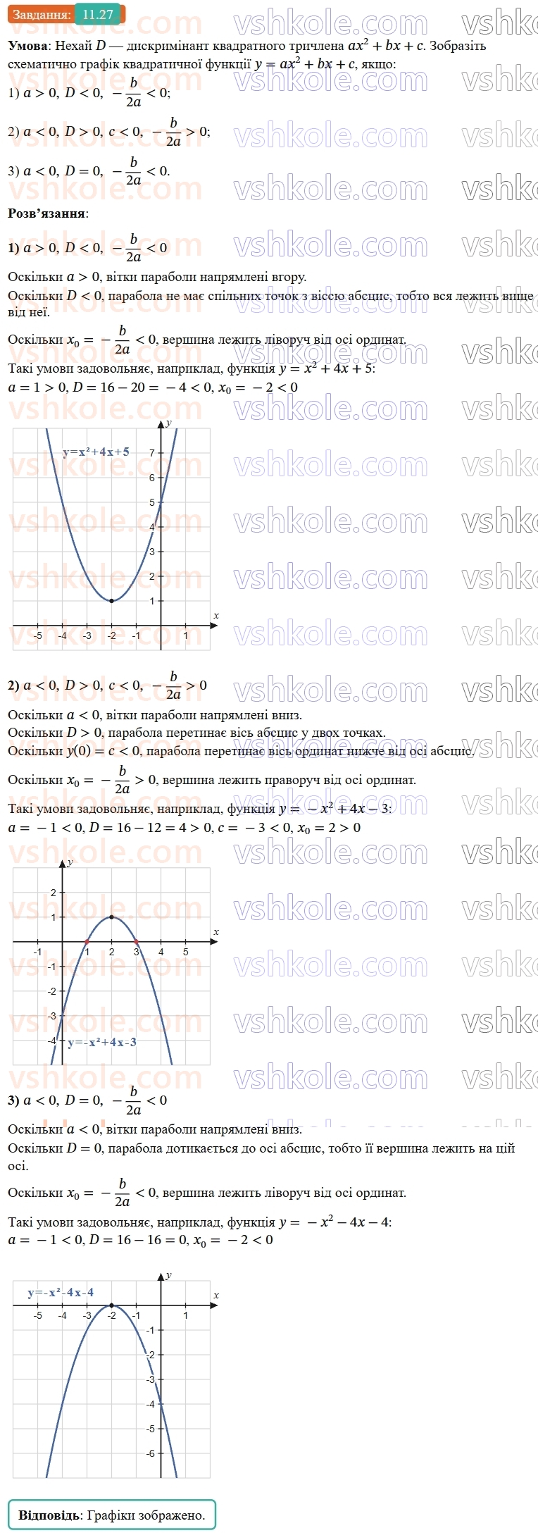 9-algebra-ag-merzlyak--2-kvadratichna-funktsiya-11-kvadratichna-funktsiya-yiyi-grafik-i-vlastivosti-27.jpg