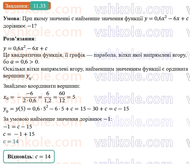 9-algebra-ag-merzlyak--2-kvadratichna-funktsiya-11-kvadratichna-funktsiya-yiyi-grafik-i-vlastivosti-33.jpg