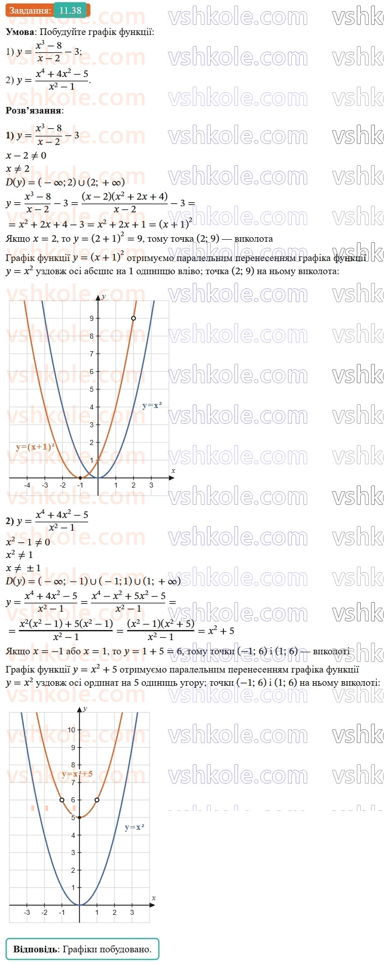 9-algebra-ag-merzlyak--2-kvadratichna-funktsiya-11-kvadratichna-funktsiya-yiyi-grafik-i-vlastivosti-38.jpg