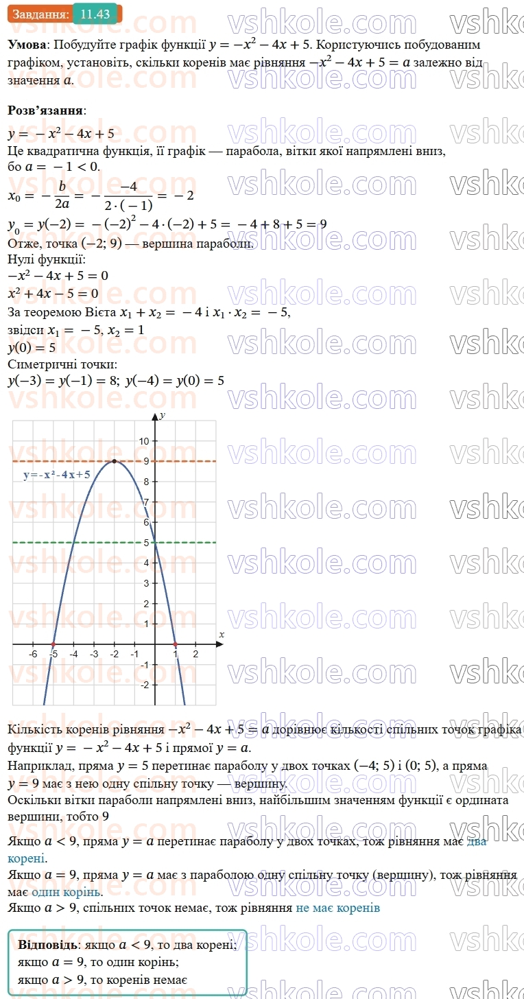 9-algebra-ag-merzlyak--2-kvadratichna-funktsiya-11-kvadratichna-funktsiya-yiyi-grafik-i-vlastivosti-43.jpg