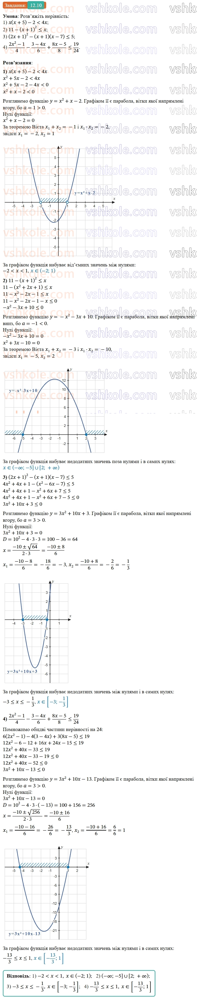 9-algebra-ag-merzlyak--2-kvadratichna-funktsiya-12-rozvyazuvannya-kvadratnih-nerivnostej-10.jpg