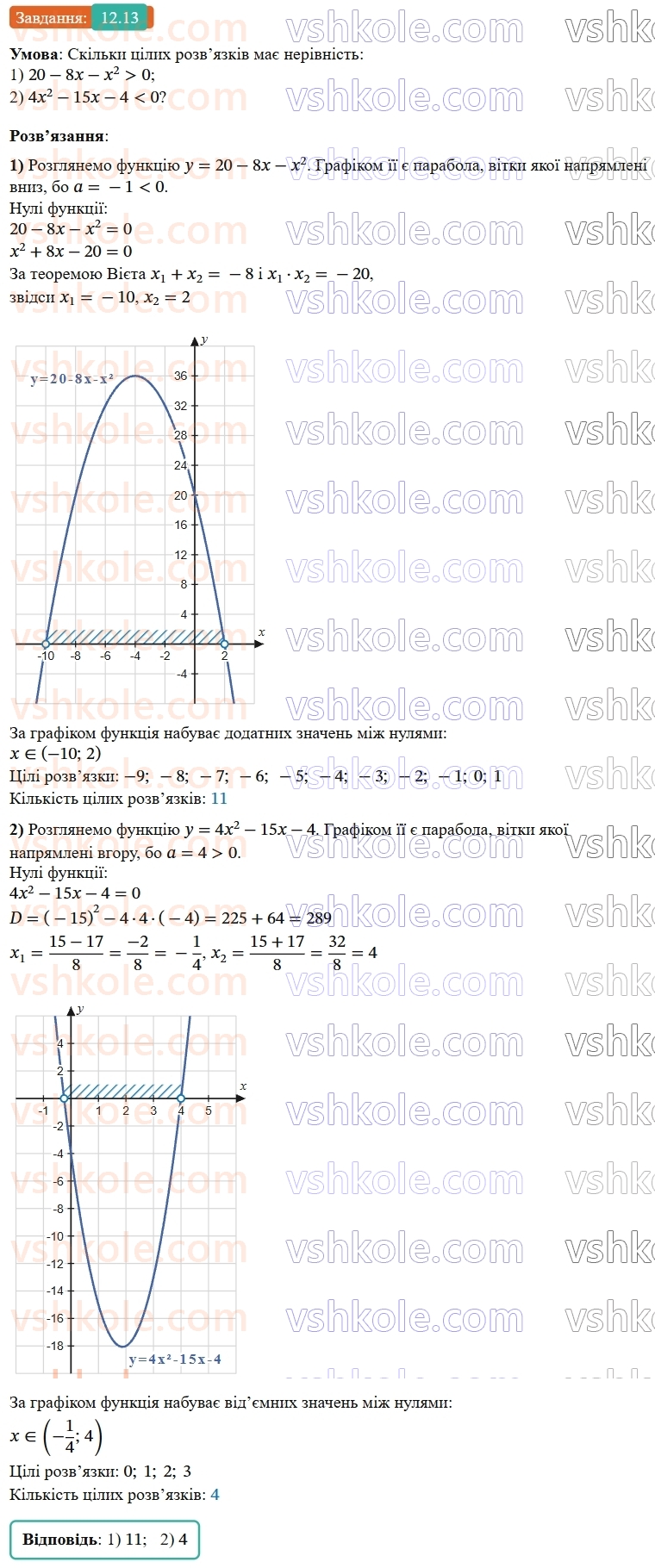 9-algebra-ag-merzlyak--2-kvadratichna-funktsiya-12-rozvyazuvannya-kvadratnih-nerivnostej-13.jpg