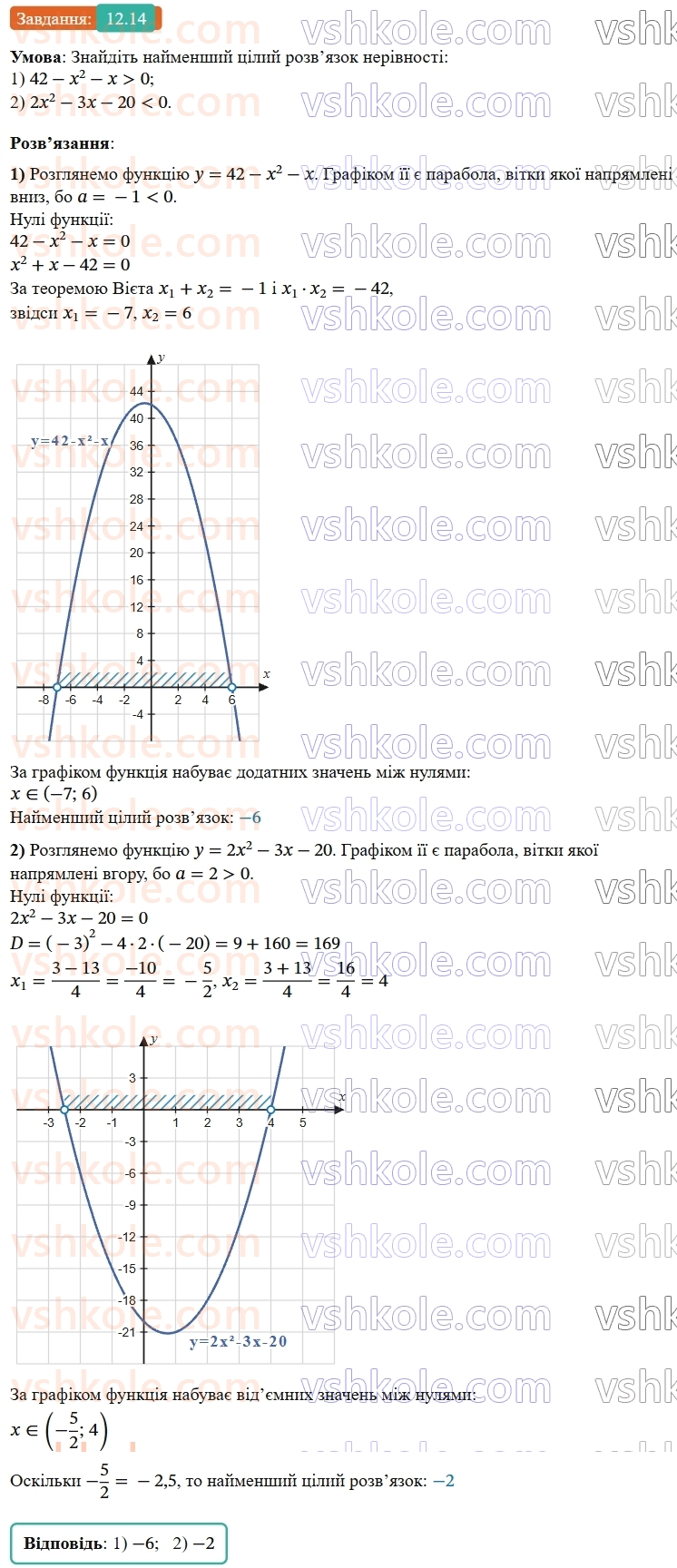 9-algebra-ag-merzlyak--2-kvadratichna-funktsiya-12-rozvyazuvannya-kvadratnih-nerivnostej-14.jpg