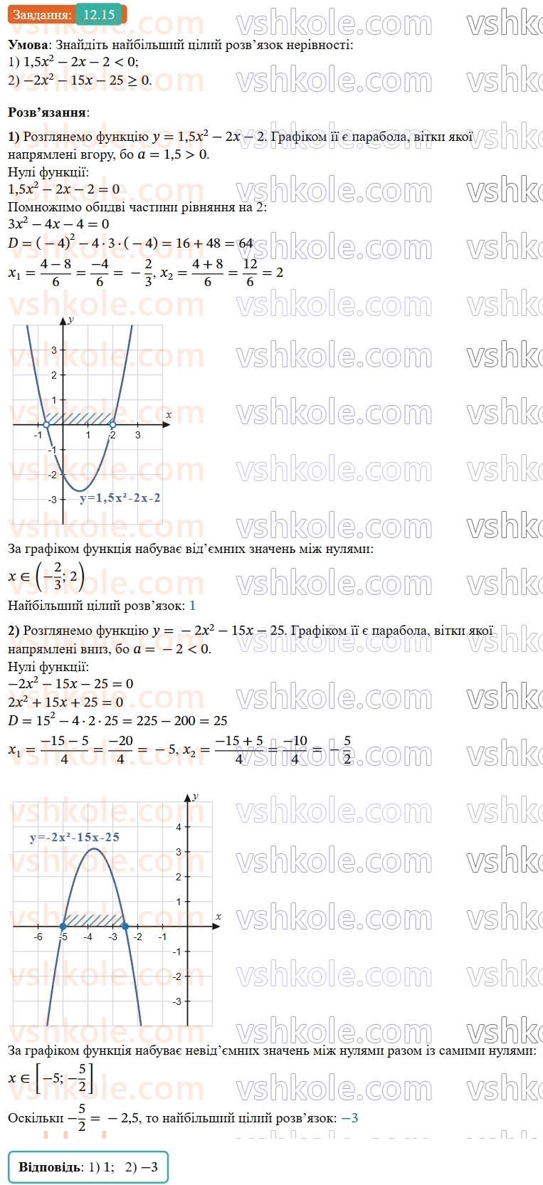 9-algebra-ag-merzlyak--2-kvadratichna-funktsiya-12-rozvyazuvannya-kvadratnih-nerivnostej-15.jpg