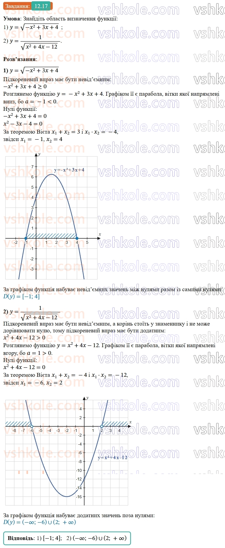 9-algebra-ag-merzlyak--2-kvadratichna-funktsiya-12-rozvyazuvannya-kvadratnih-nerivnostej-17.jpg