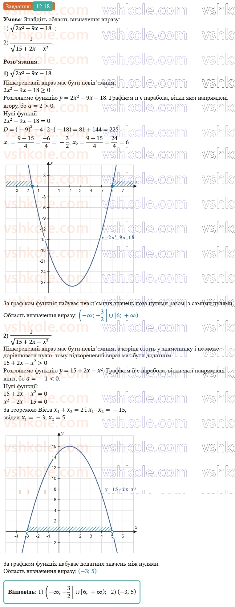 9-algebra-ag-merzlyak--2-kvadratichna-funktsiya-12-rozvyazuvannya-kvadratnih-nerivnostej-18.jpg