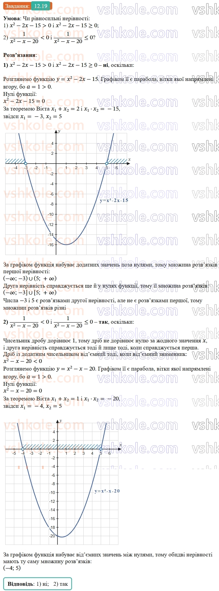 9-algebra-ag-merzlyak--2-kvadratichna-funktsiya-12-rozvyazuvannya-kvadratnih-nerivnostej-19.jpg