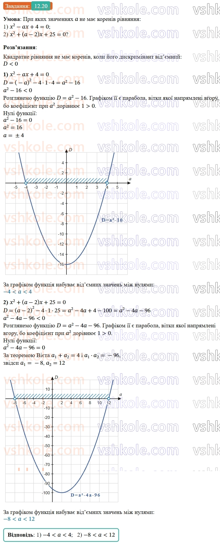 9-algebra-ag-merzlyak--2-kvadratichna-funktsiya-12-rozvyazuvannya-kvadratnih-nerivnostej-20.jpg