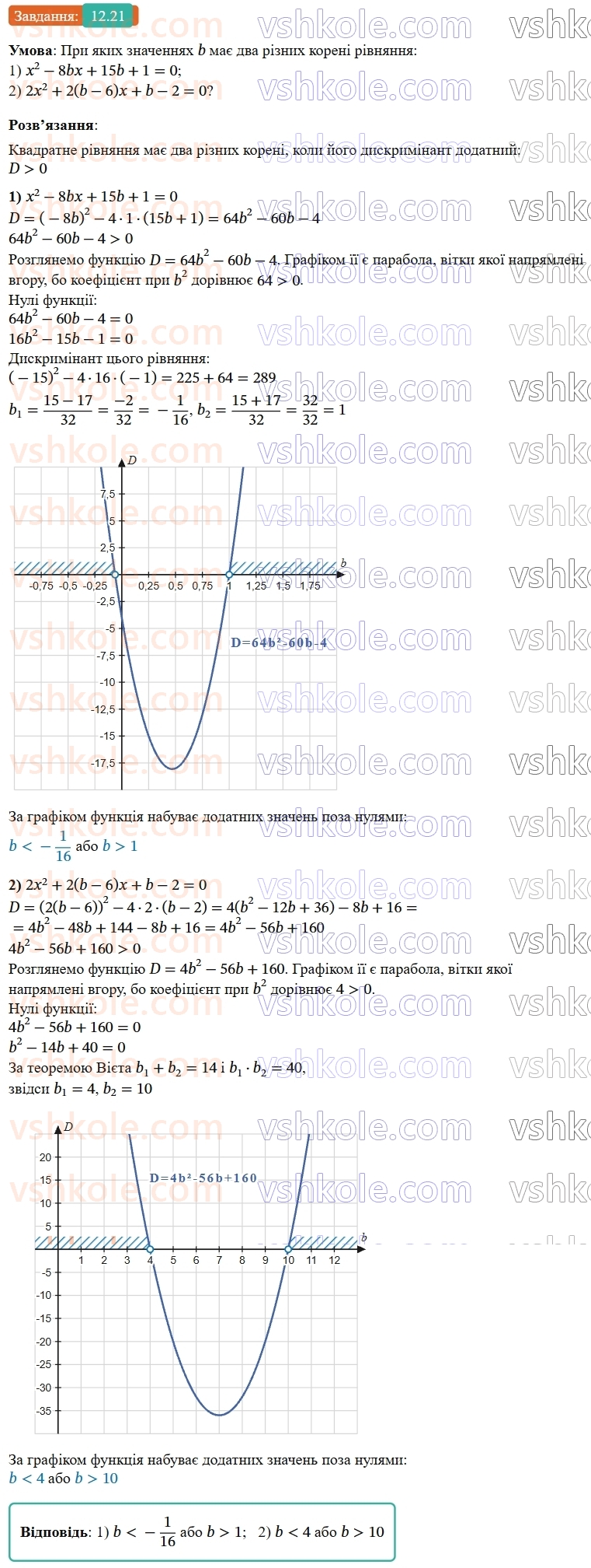 9-algebra-ag-merzlyak--2-kvadratichna-funktsiya-12-rozvyazuvannya-kvadratnih-nerivnostej-21.jpg