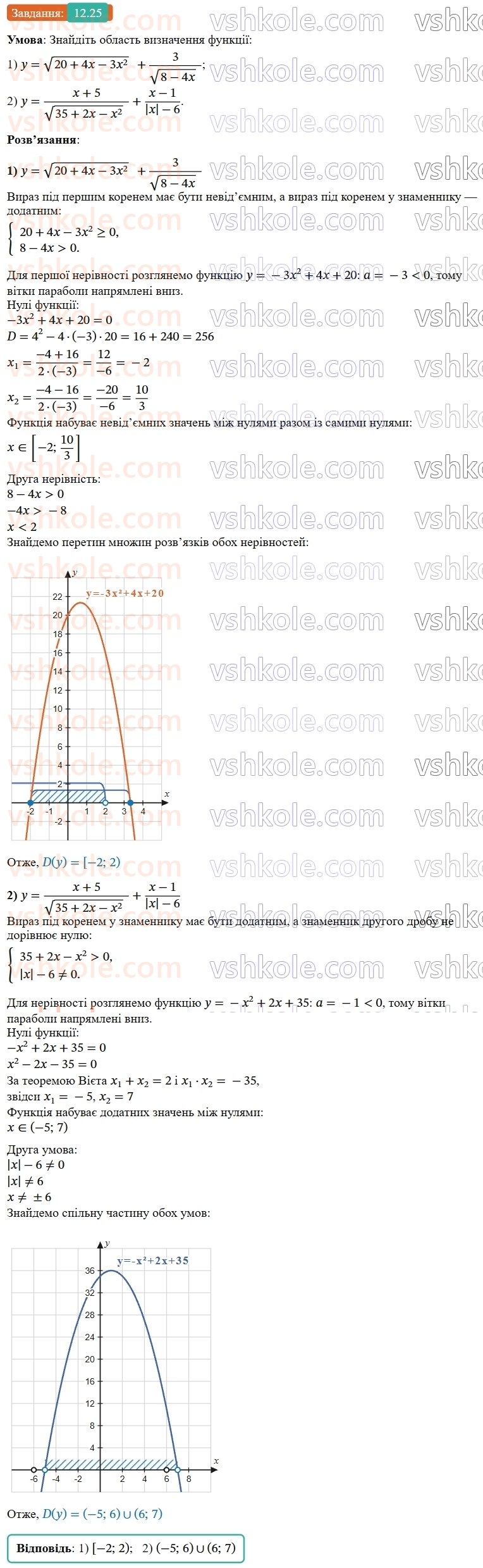 9-algebra-ag-merzlyak--2-kvadratichna-funktsiya-12-rozvyazuvannya-kvadratnih-nerivnostej-25.jpg