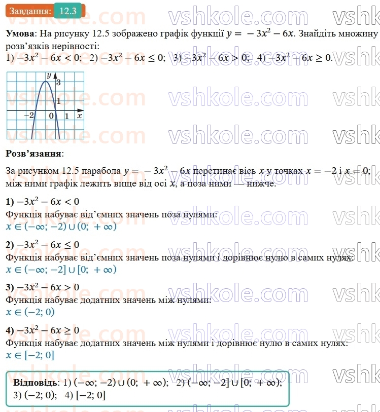 9-algebra-ag-merzlyak--2-kvadratichna-funktsiya-12-rozvyazuvannya-kvadratnih-nerivnostej-3.jpg