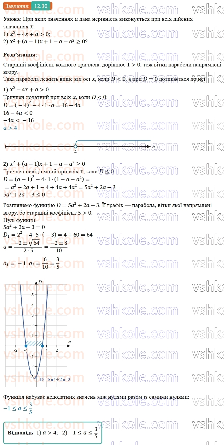 9-algebra-ag-merzlyak--2-kvadratichna-funktsiya-12-rozvyazuvannya-kvadratnih-nerivnostej-30.jpg