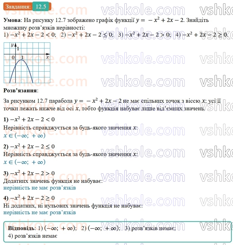 9-algebra-ag-merzlyak--2-kvadratichna-funktsiya-12-rozvyazuvannya-kvadratnih-nerivnostej-5.jpg