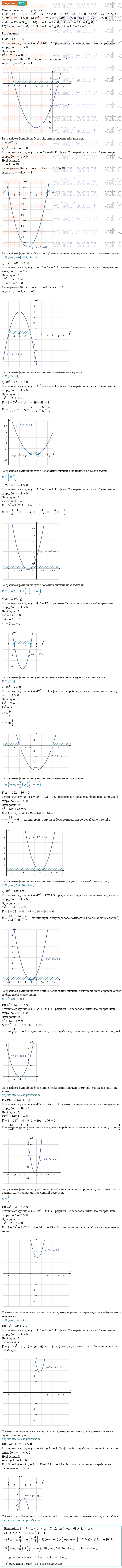 9-algebra-ag-merzlyak--2-kvadratichna-funktsiya-12-rozvyazuvannya-kvadratnih-nerivnostej-6.jpg