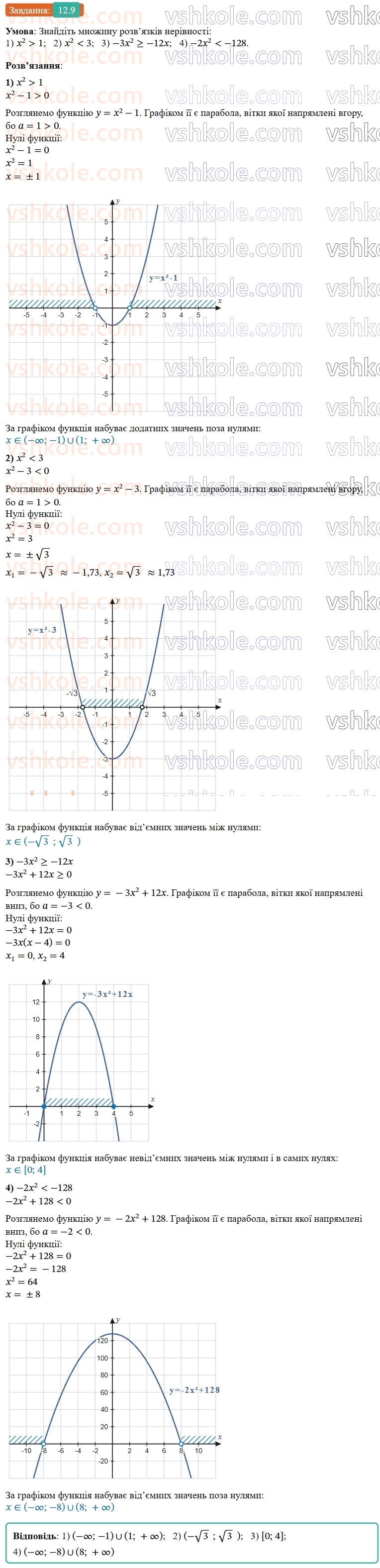 9-algebra-ag-merzlyak--2-kvadratichna-funktsiya-12-rozvyazuvannya-kvadratnih-nerivnostej-9.jpg