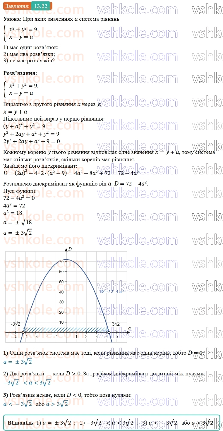 9-algebra-ag-merzlyak--2-kvadratichna-funktsiya-13-sistemi-rivnyan-iz-dvoma-zminnimi-22.jpg