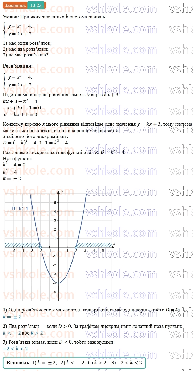 9-algebra-ag-merzlyak--2-kvadratichna-funktsiya-13-sistemi-rivnyan-iz-dvoma-zminnimi-23.jpg