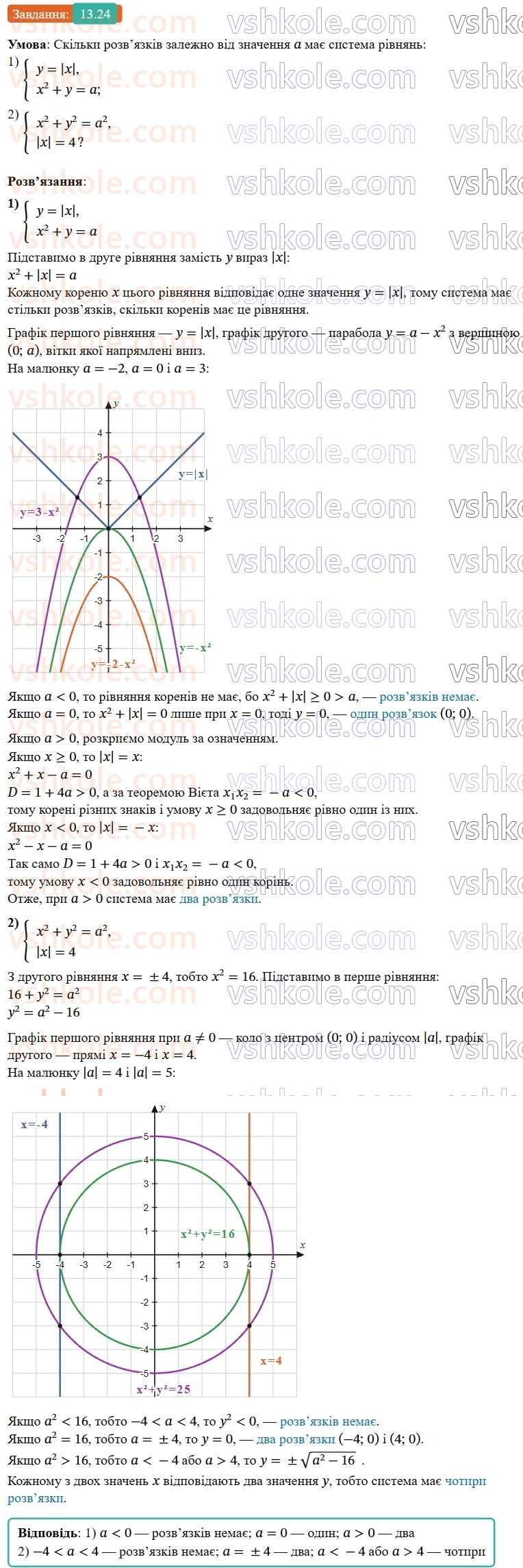 9-algebra-ag-merzlyak--2-kvadratichna-funktsiya-13-sistemi-rivnyan-iz-dvoma-zminnimi-24.jpg