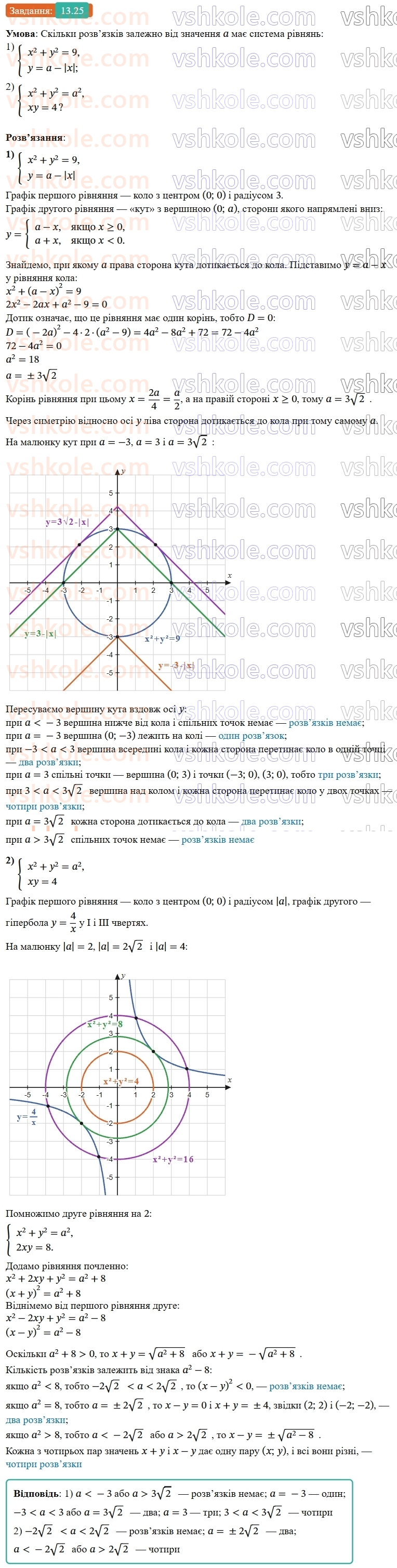 9-algebra-ag-merzlyak--2-kvadratichna-funktsiya-13-sistemi-rivnyan-iz-dvoma-zminnimi-25.jpg