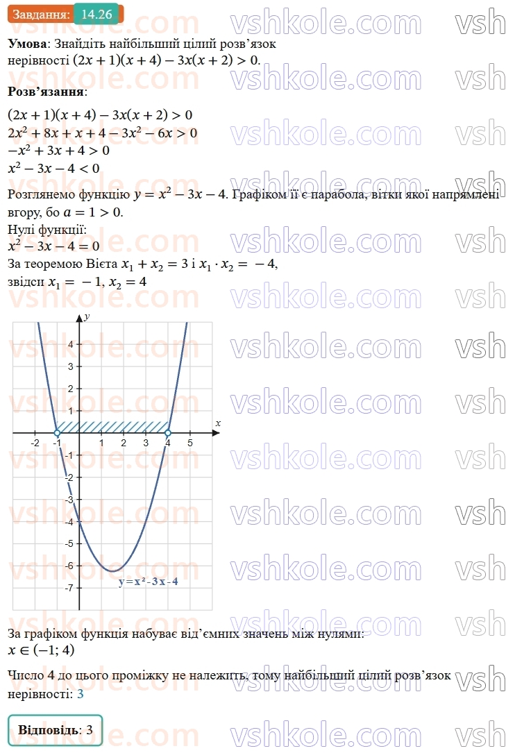 9-algebra-ag-merzlyak--2-kvadratichna-funktsiya-14-sistema-dvoh-rivnyan-iz-dvoma-zminnimi-yak-matematichna-model-prikladnoyi-zadachi-26.jpg