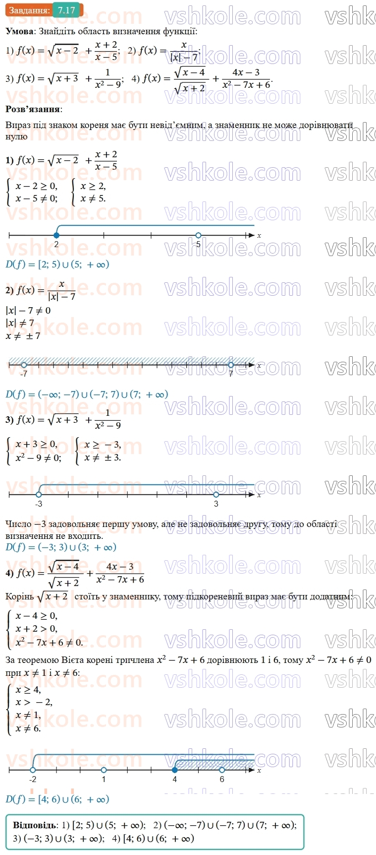 9-algebra-ag-merzlyak--2-kvadratichna-funktsiya-7-povtorennya-ta-rozshirennya-vidomostej-pro-funktsiyu-17.jpg
