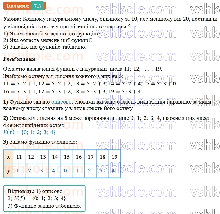 9-algebra-ag-merzlyak--2-kvadratichna-funktsiya-7-povtorennya-ta-rozshirennya-vidomostej-pro-funktsiyu-3.jpg