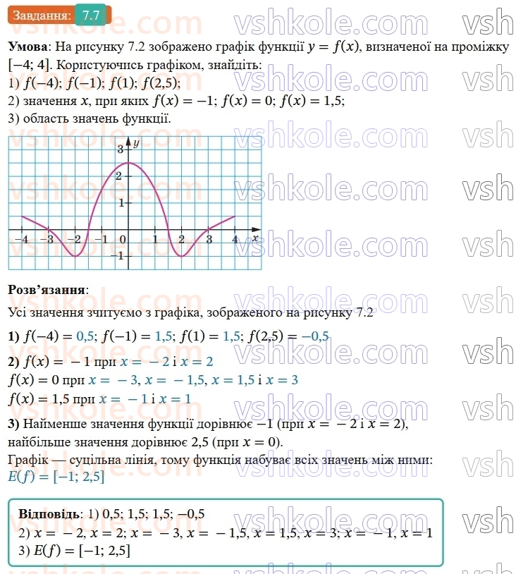 9-algebra-ag-merzlyak--2-kvadratichna-funktsiya-7-povtorennya-ta-rozshirennya-vidomostej-pro-funktsiyu-7.jpg
