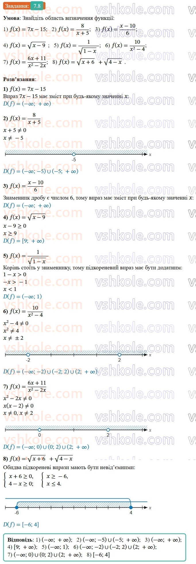 9-algebra-ag-merzlyak--2-kvadratichna-funktsiya-7-povtorennya-ta-rozshirennya-vidomostej-pro-funktsiyu-8.jpg