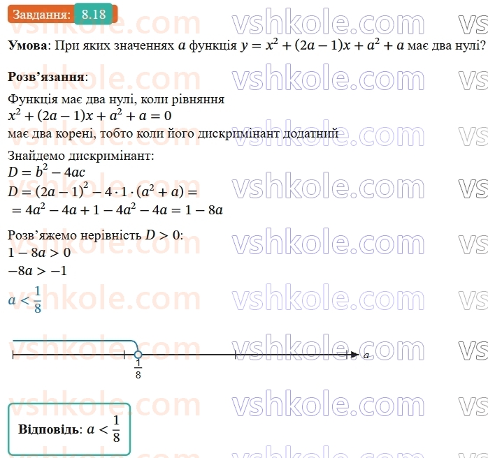 9-algebra-ag-merzlyak--2-kvadratichna-funktsiya-8-vlastivosti-funktsiyi-18.jpg