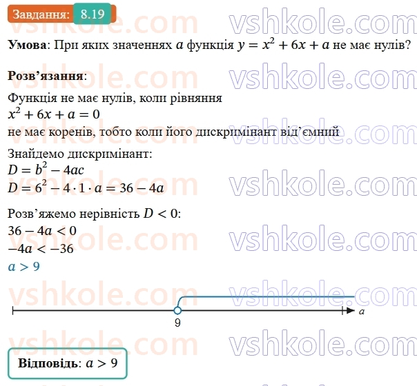 9-algebra-ag-merzlyak--2-kvadratichna-funktsiya-8-vlastivosti-funktsiyi-19.jpg