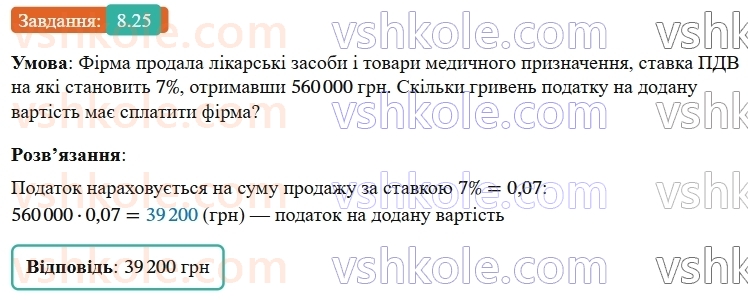 9-algebra-ag-merzlyak--2-kvadratichna-funktsiya-8-vlastivosti-funktsiyi-25.jpg
