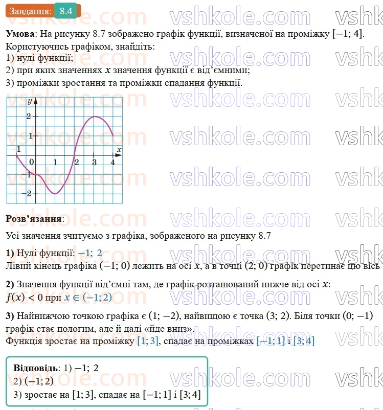 9-algebra-ag-merzlyak--2-kvadratichna-funktsiya-8-vlastivosti-funktsiyi-4.jpg