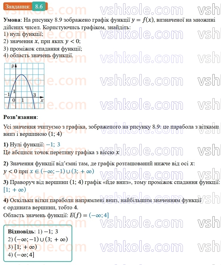9-algebra-ag-merzlyak--2-kvadratichna-funktsiya-8-vlastivosti-funktsiyi-6.jpg