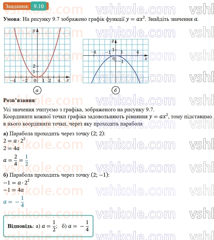 9-algebra-ag-merzlyak--2-kvadratichna-funktsiya-9-pobudova-grafika-funktsiyi-y-ax-10.jpg
