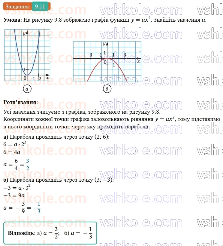 9-algebra-ag-merzlyak--2-kvadratichna-funktsiya-9-pobudova-grafika-funktsiyi-y-ax-11.jpg