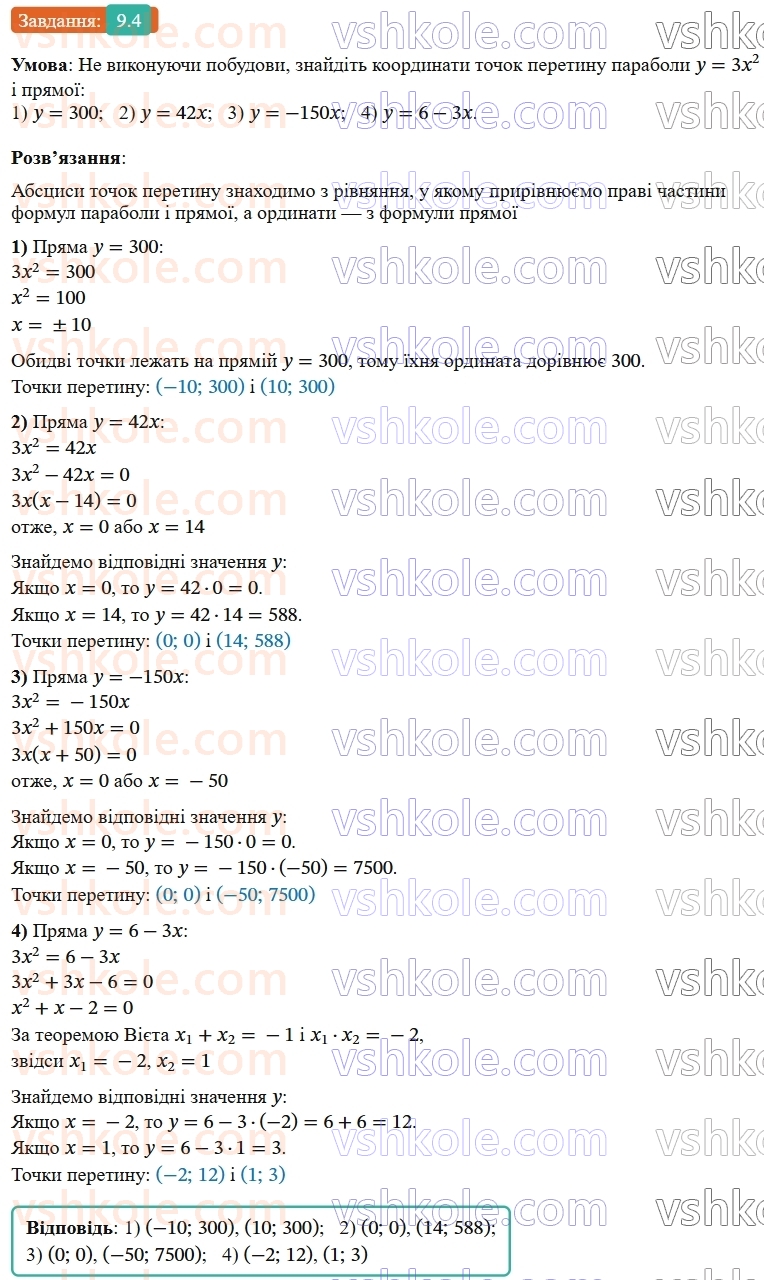 9-algebra-ag-merzlyak--2-kvadratichna-funktsiya-9-pobudova-grafika-funktsiyi-y-ax-4.jpg
