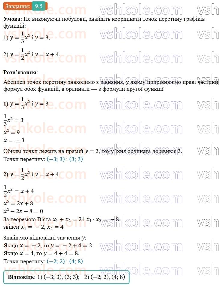 9-algebra-ag-merzlyak--2-kvadratichna-funktsiya-9-pobudova-grafika-funktsiyi-y-ax-5.jpg