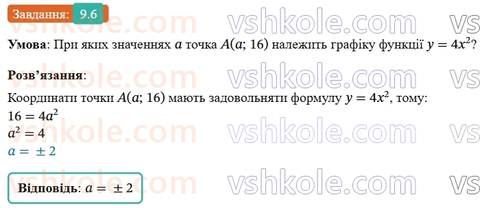 9-algebra-ag-merzlyak--2-kvadratichna-funktsiya-9-pobudova-grafika-funktsiyi-y-ax-6.jpg