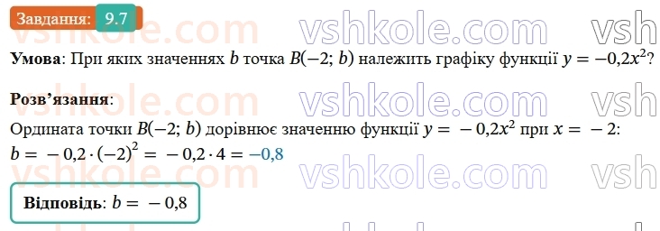 9-algebra-ag-merzlyak--2-kvadratichna-funktsiya-9-pobudova-grafika-funktsiyi-y-ax-7.jpg