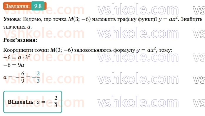 9-algebra-ag-merzlyak--2-kvadratichna-funktsiya-9-pobudova-grafika-funktsiyi-y-ax-8.jpg