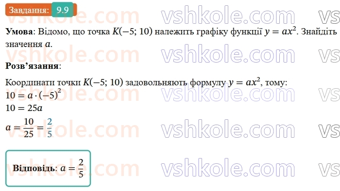 9-algebra-ag-merzlyak--2-kvadratichna-funktsiya-9-pobudova-grafika-funktsiyi-y-ax-9.jpg