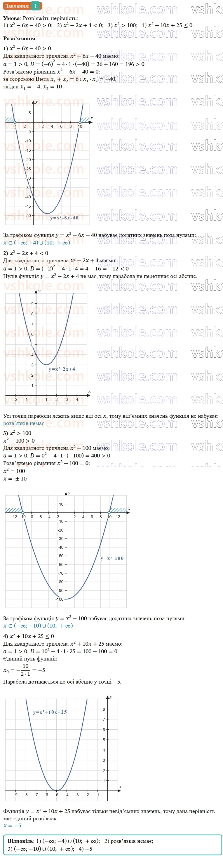 9-algebra-ag-merzlyak--2-kvadratichna-funktsiya-gotuyemosya-do-perevirki-znan-1-rnd1097.jpg