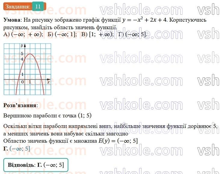 9-algebra-ag-merzlyak--2-kvadratichna-funktsiya-zavdannya-2-perevirte-sebe-v-testovij-formi-11.jpg